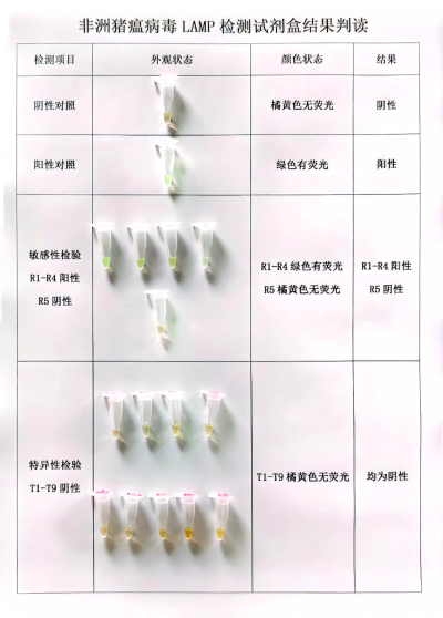 640 (12)
