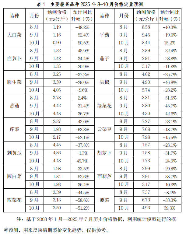 微信图片_2025-08-14_095020_575
