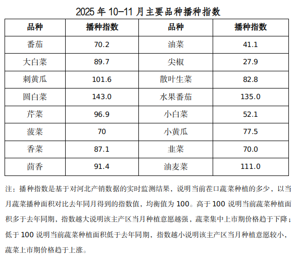 微信图片_2025-12-15_102526_126