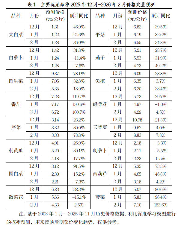 微信图片_2025-12-15_102516_936