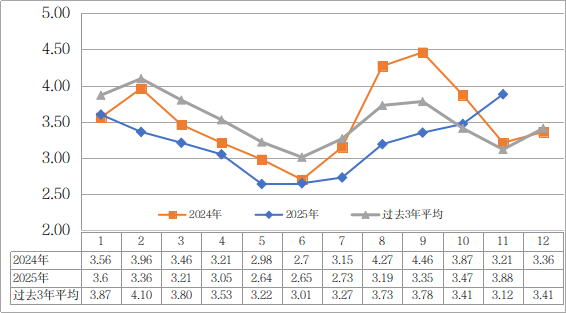 微信图片_2025-12-15_102520_902
