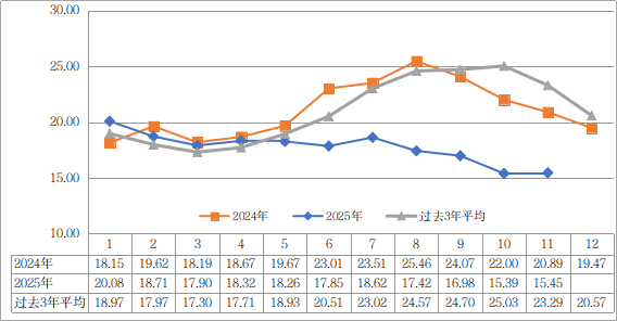 微信图片_2025-12-15_102539_215