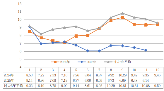 微信图片_2025-12-15_102546_742