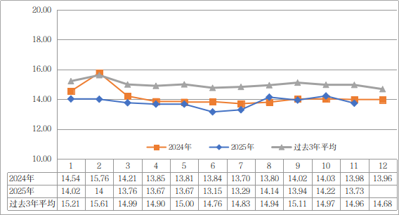 微信图片_2025-12-15_102553_359