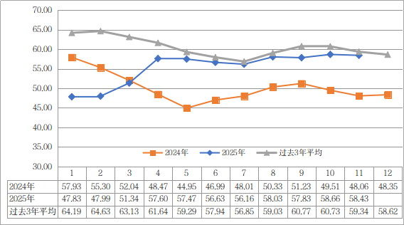 微信图片_2025-12-15_102559_215