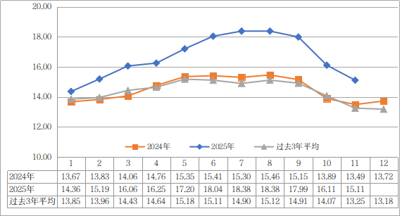 微信图片_2025-12-15_102611_350