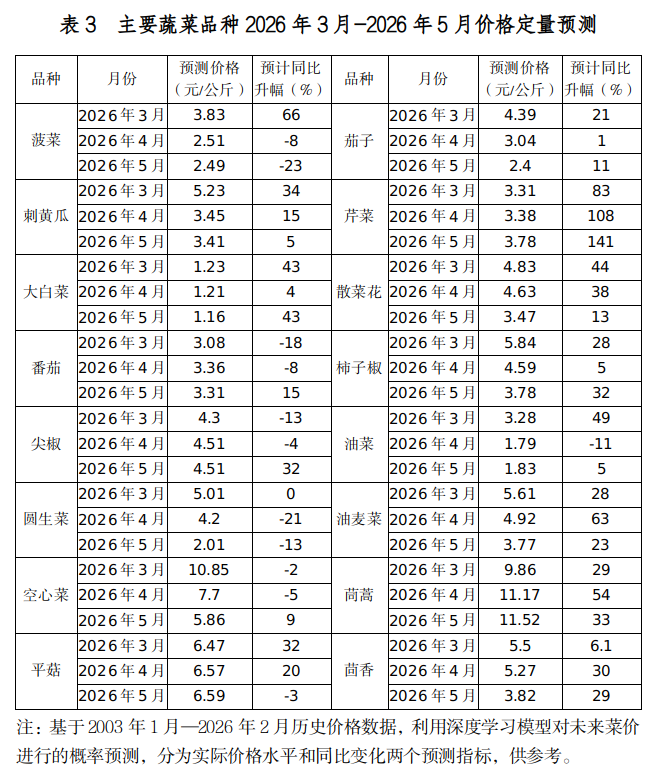 微信图片_2026-03-12_170500_428