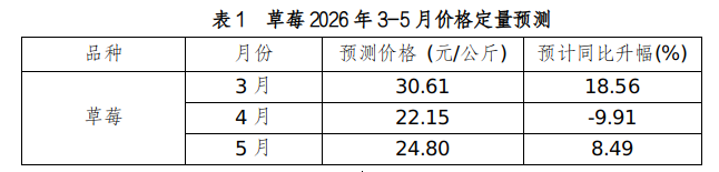 微信图片_2026-03-12_170954_543