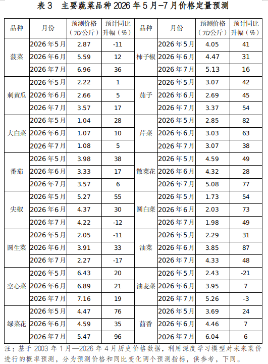微信图片_2026-05-18_140529_720 微信图片_2026-05-18_140529_720