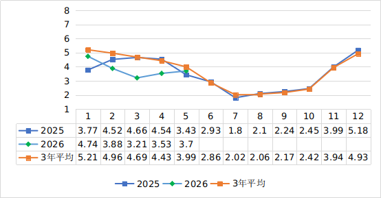微信图片_2026-06-15_143753_013