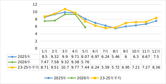 640 (1)