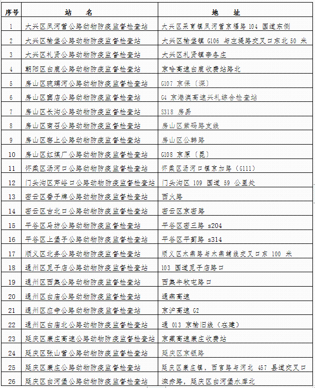 微信图片_20220331173501