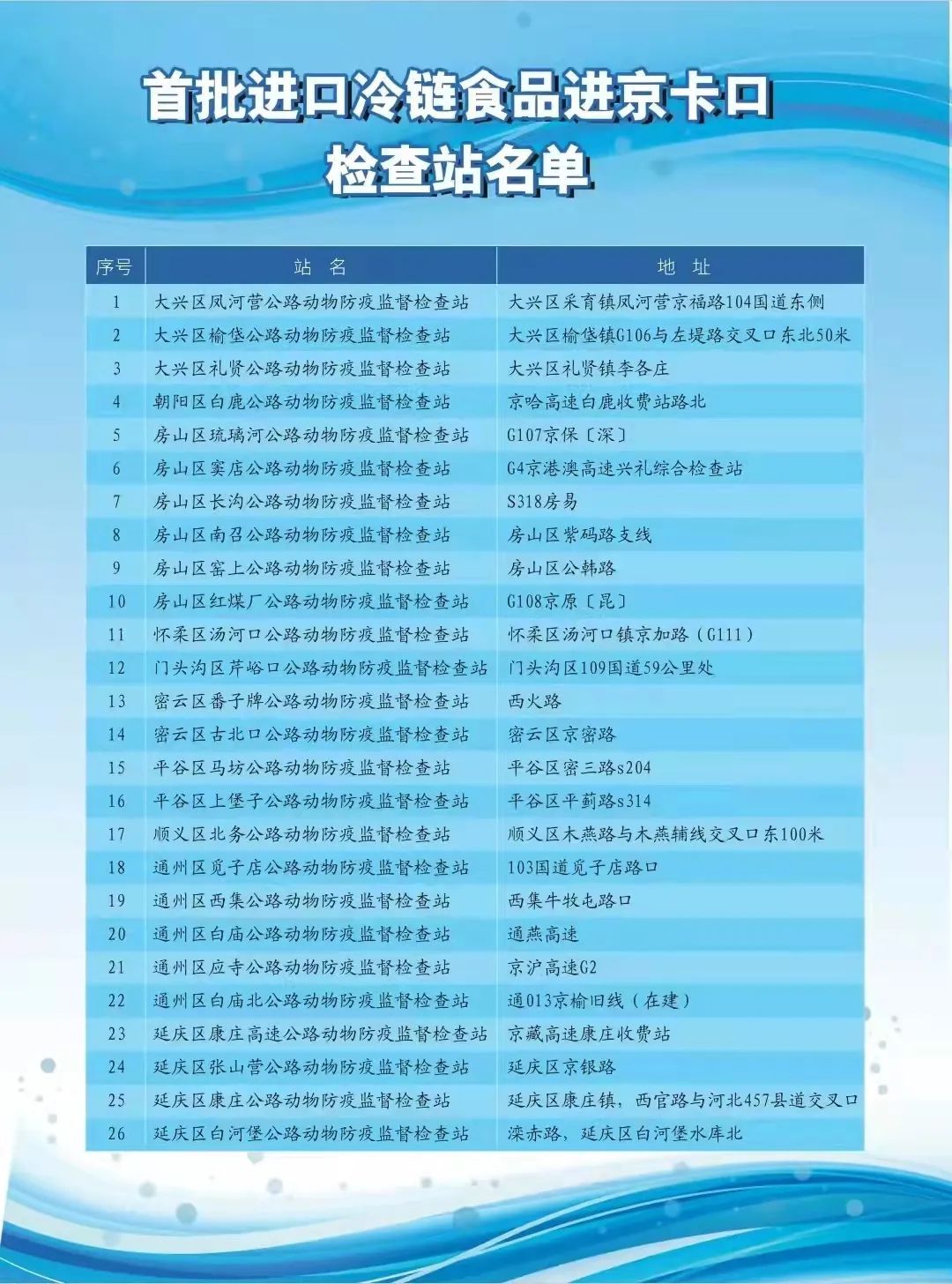 微信图片_20220402173039