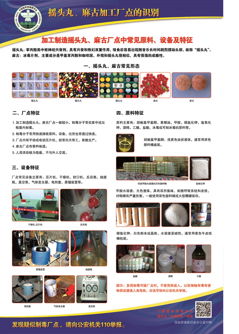 6-识别制造摇头丸、麻古窝点