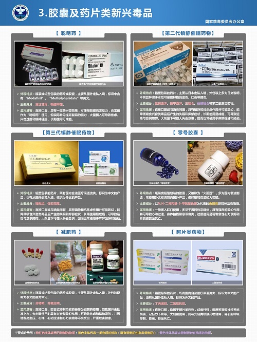 幻灯片3