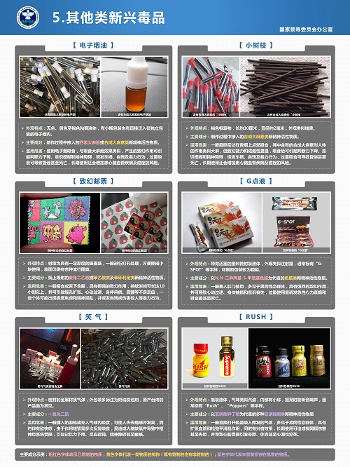 幻灯片5