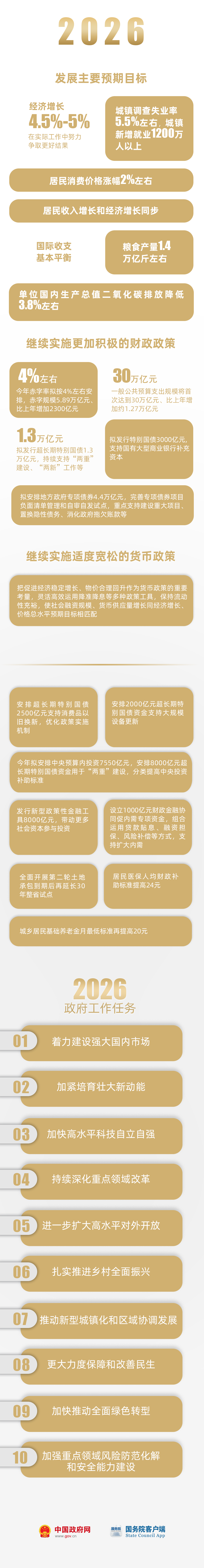 微信图片_2026-03-09_115454_282