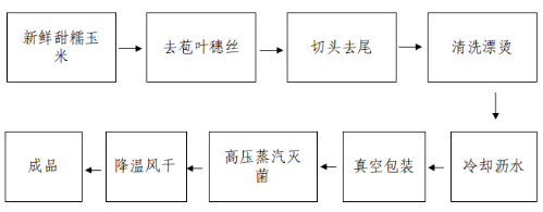 图片6 图片6