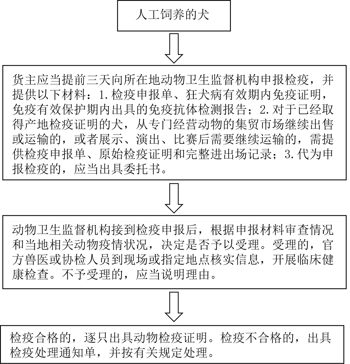 图片1 图片1