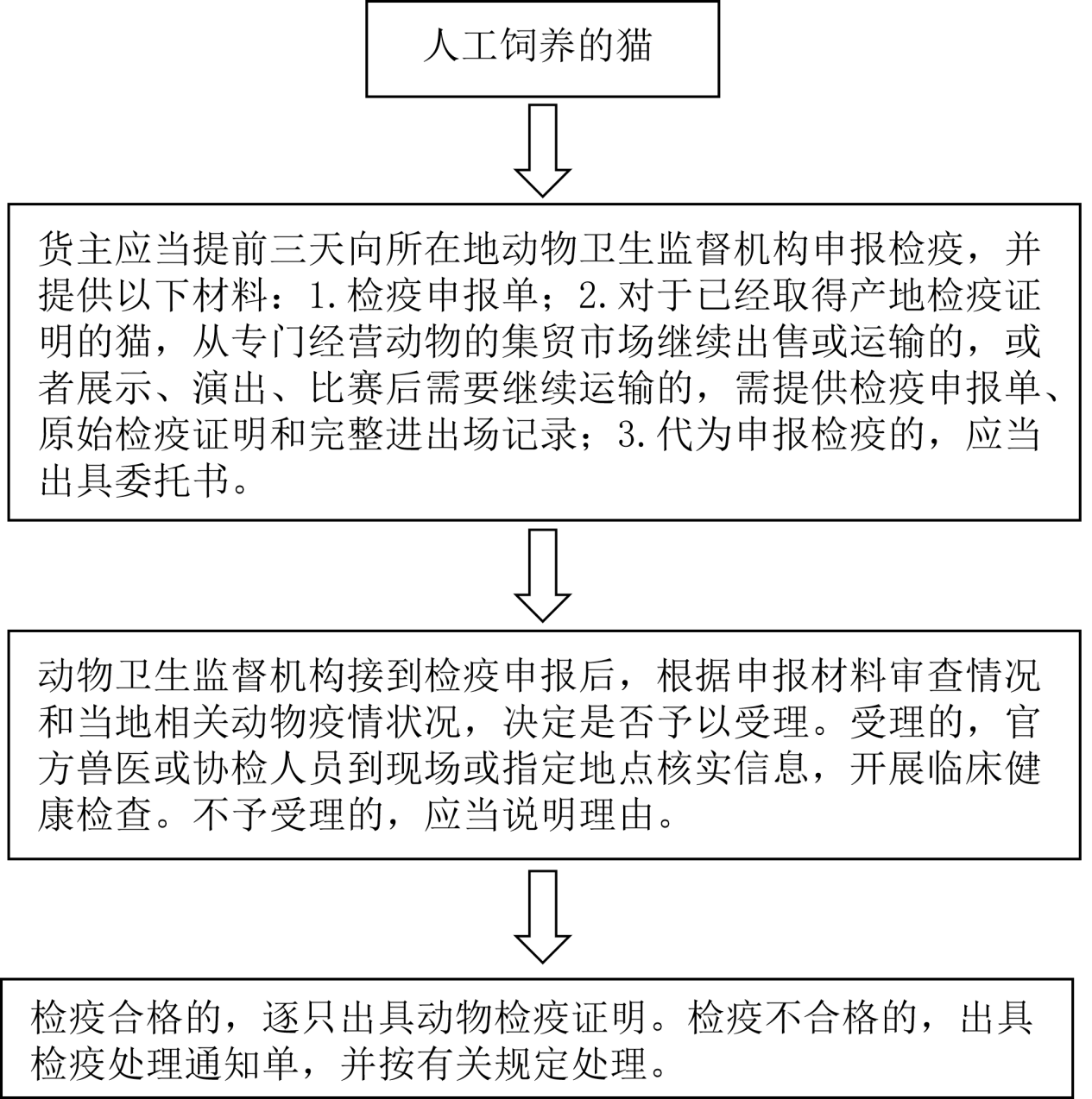 图片2 图片2