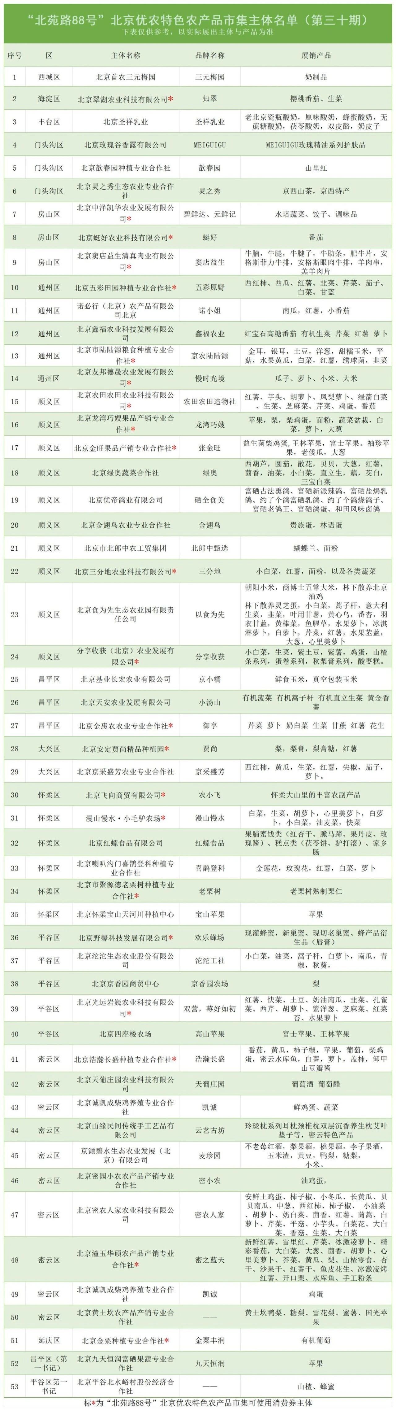 微信图片_2025-11-04_163940_076