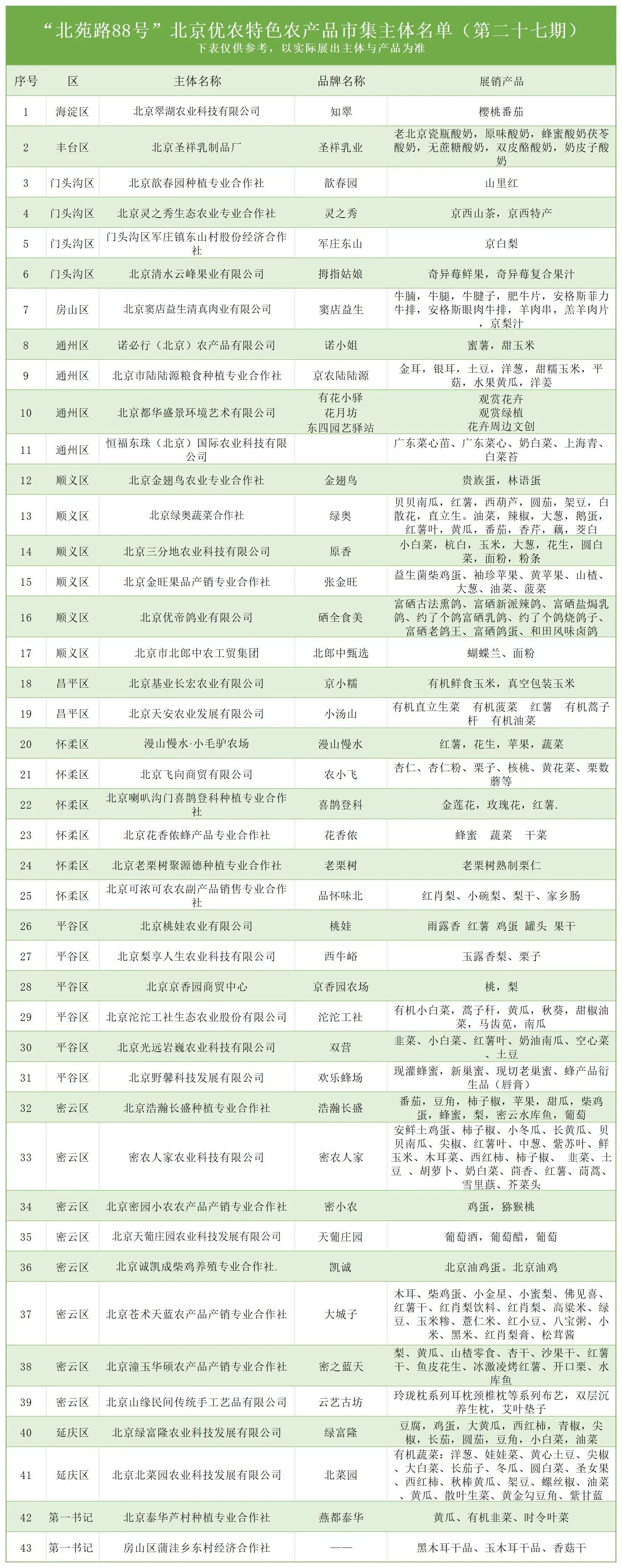 微信图片_2025-11-04_173513_372