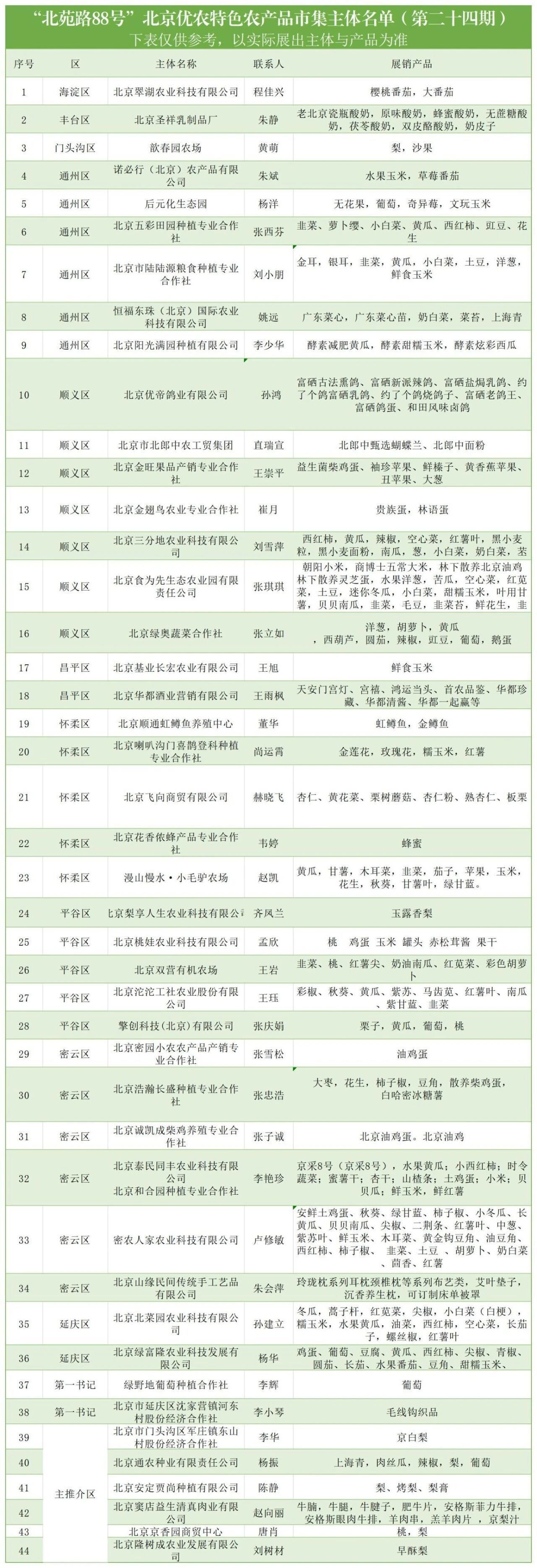 微信图片_2025-11-04_175319_605