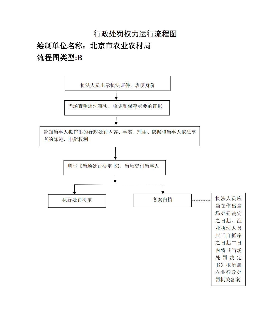 微信图片_2026-03-27_164620_815